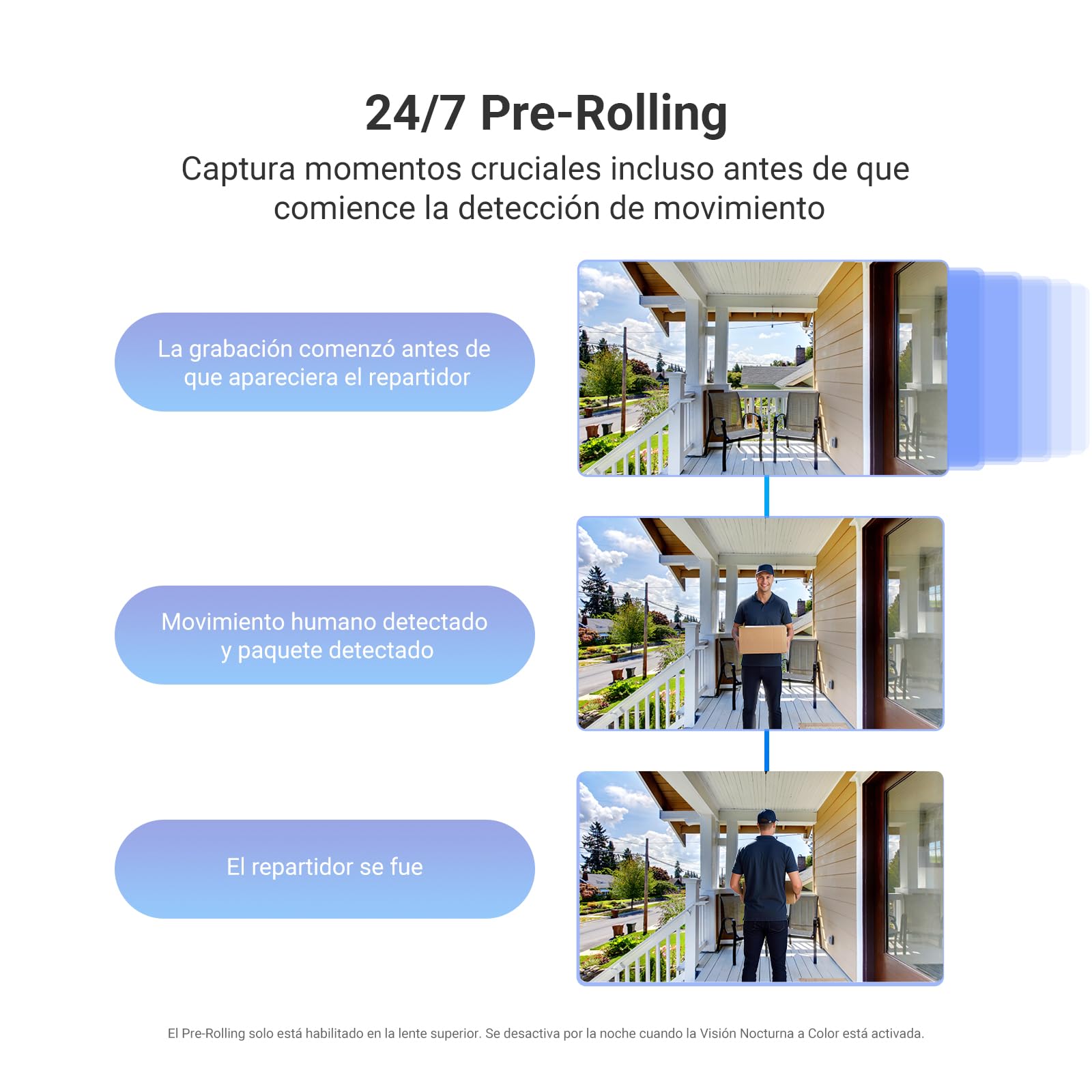 EZVIZ 6MP+2MP EP8 Ultra Timbre Inalámbrico Exterior Impermeable con Chime | Pantalla Interactiva con Videollamada, Detecta Persona/Paquete, Pre-Roll, 2 Baterías Recargables, 32GB eMMc Interno, Wi-Fi 6