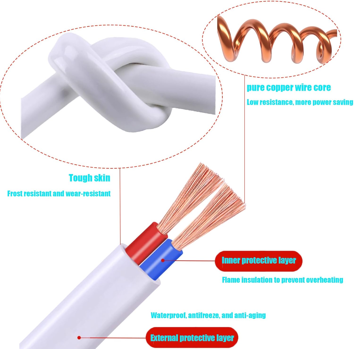 Short Extension Cord 3 Foot 2 Prong White Extension Cords Small for Indoor Use Outdoor Use with Single Outlet - Ideal for Holiday Lights, Lamps, Cameras, Appliance ETL Listed