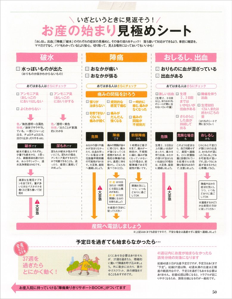 たまごクラブ 17年1月号 雑誌 本 通販 Amazon
