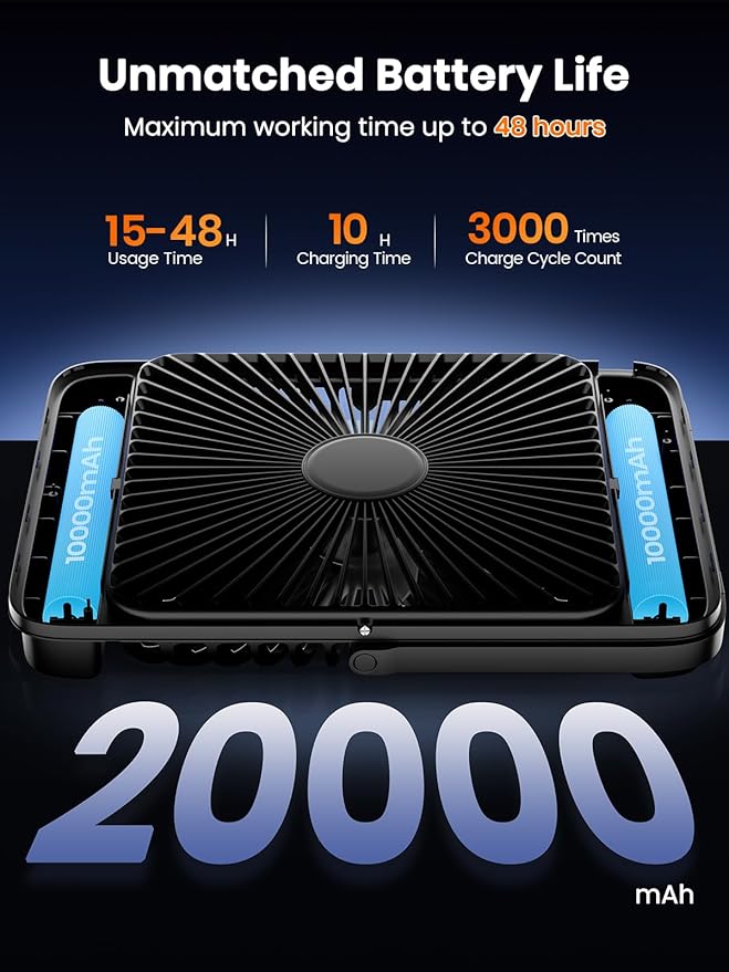 Portable Camping Desk Fan: 20000mAh Power for Outdoor Adventures!