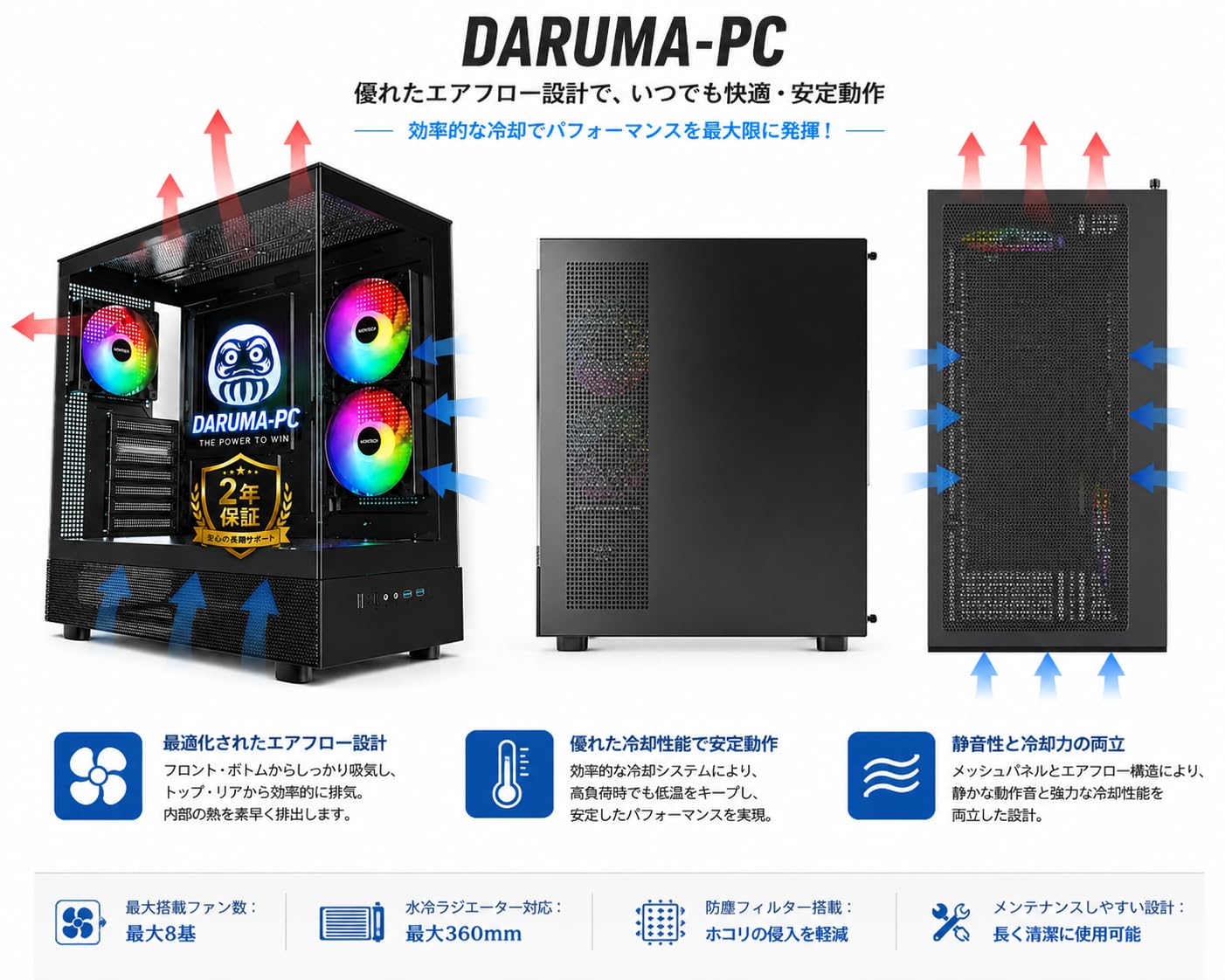 Amazon.co.jp: DARUMA-PC【RTX 5060搭載 / 3年保証】Ryzen5 5500