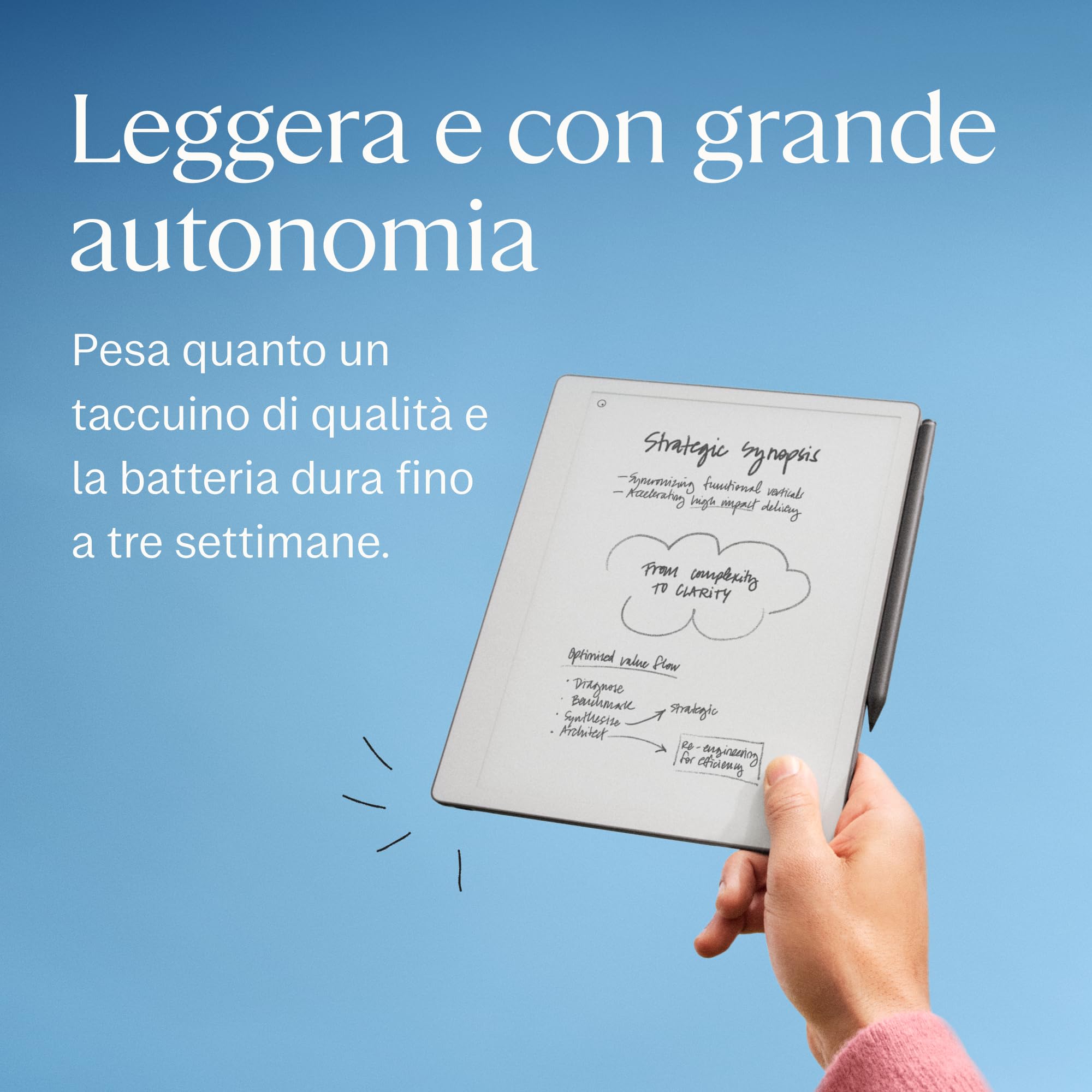 reMarkable Paper Pure – Tablet di carta con schermo da 10,3” in bianco e nero con penna Marker – Blocco note digitale per pensare, scrivere e leggere meglio