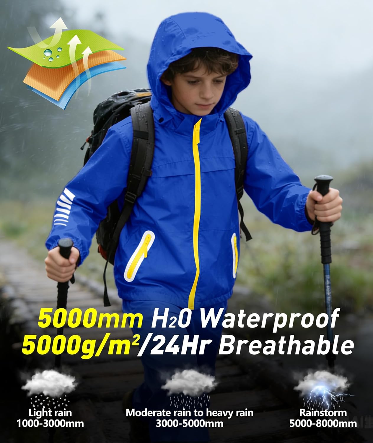 SWISSWELL Kids Rain Suit Boys Girls Waterproof Rain Jacket and Pants for Golf Fishing