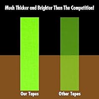 Vista 4 de Tela fluorescente reactiva a la luz negra ultravioleta/cinta de neón Gaffer, cinta de punta súper brillante para suministros de fiesta brillante, 1