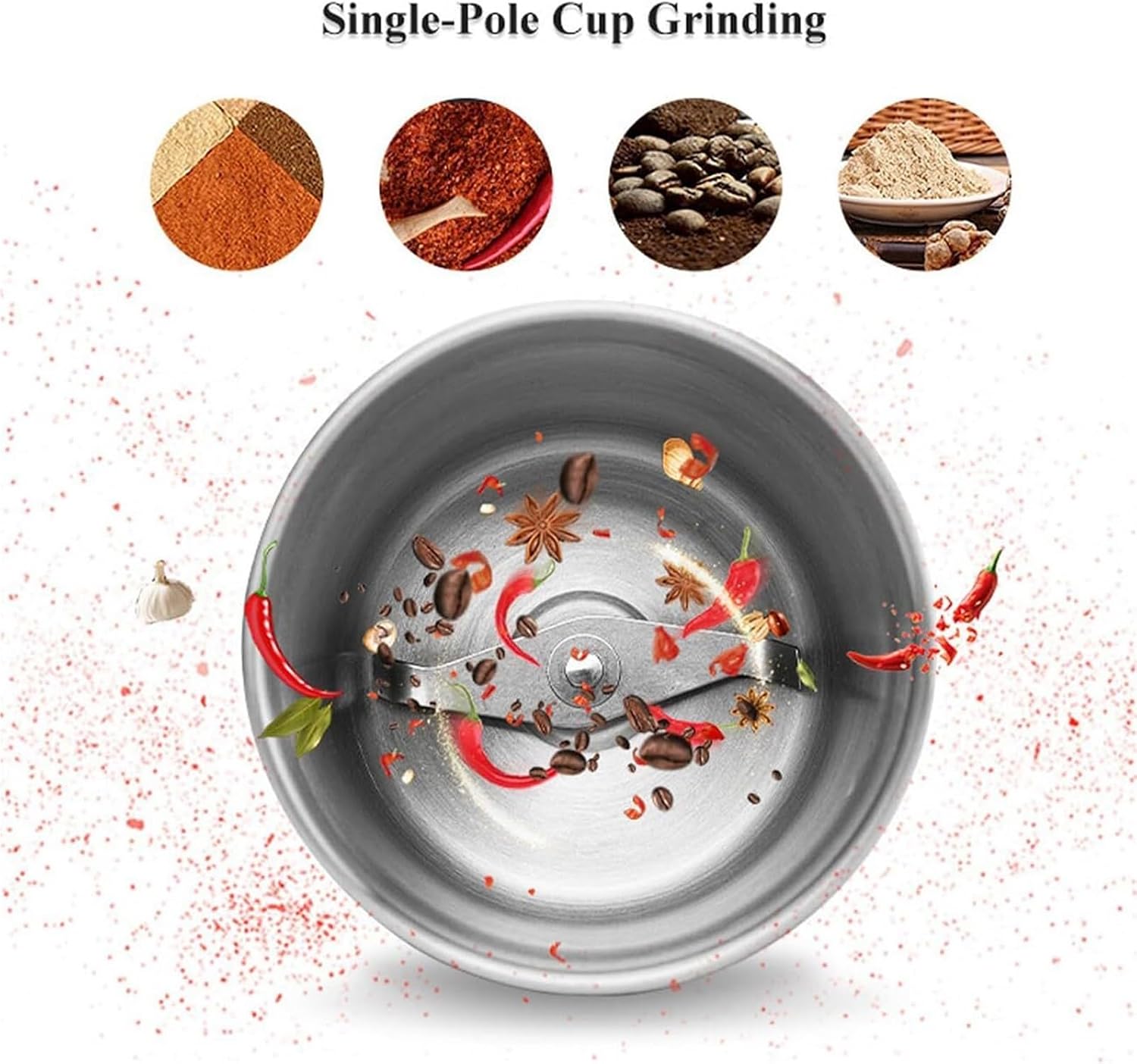 Electric Spice and Coffee Grinder 200 Watt Motor 360 Degree Grinding Blade Low Noise for Beans Herbs Nuts Grains and Seeds Home Kitchen Use