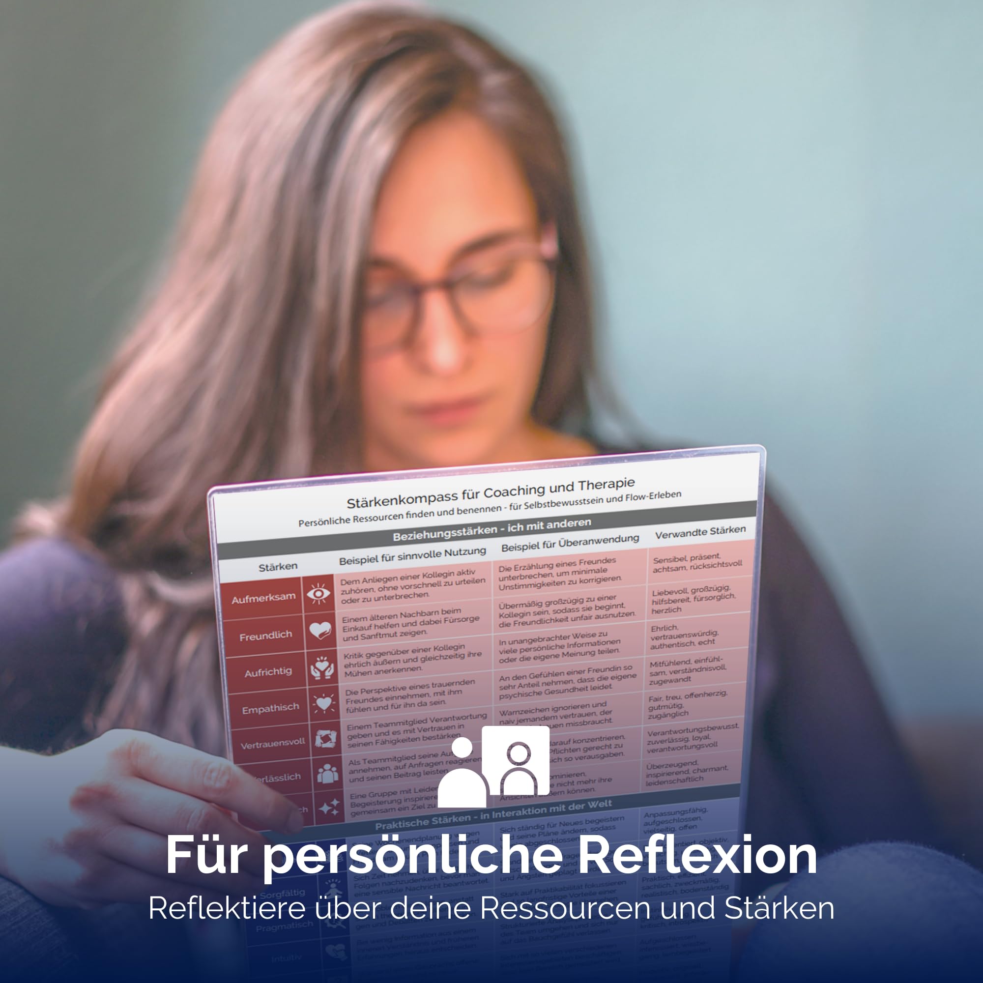 metaFox Strkenkompass - Fr Coaching, Therapie, Entwicklung, Persnlichkeitsentwicklung und Positive Psychologie - Als Strkenfinder, Coaching-Kit und Moderationshilfe - Image 4