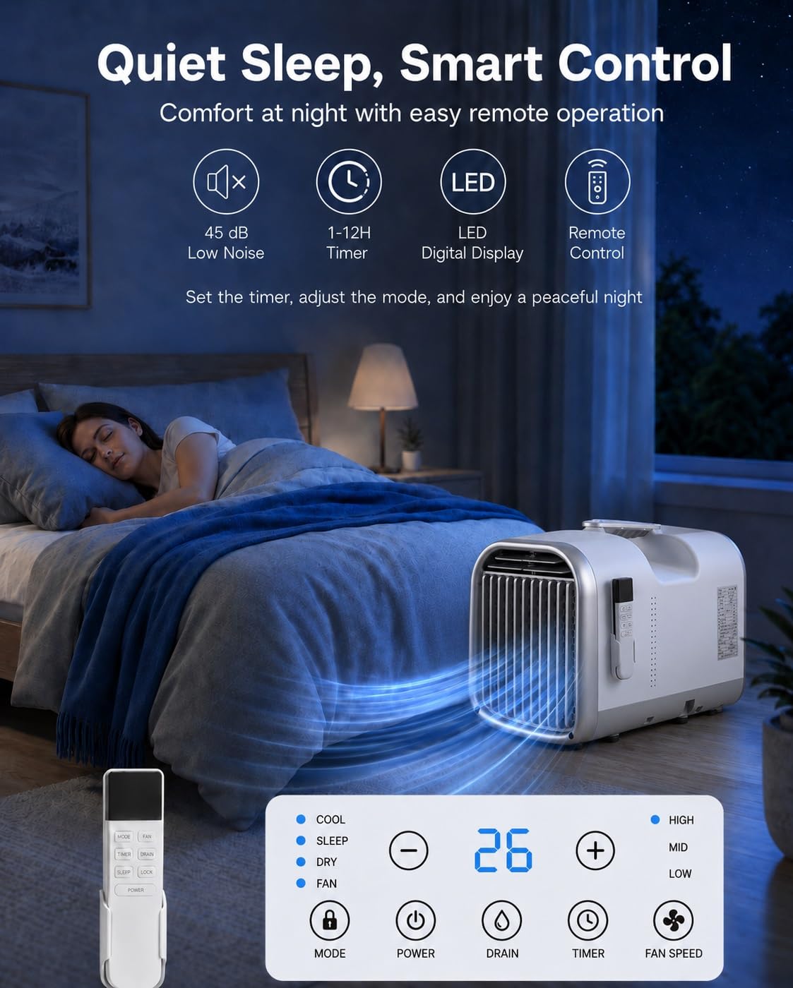Klimatyzator bez jednostki zewnętrznej 4400/5100 BTU, przenośny klimatyzator podróżny 4 w 1, poniżej 45 dB, ekran dotykowy, osuszacz, do sypialni, kempingu i przyczepy kempingowej