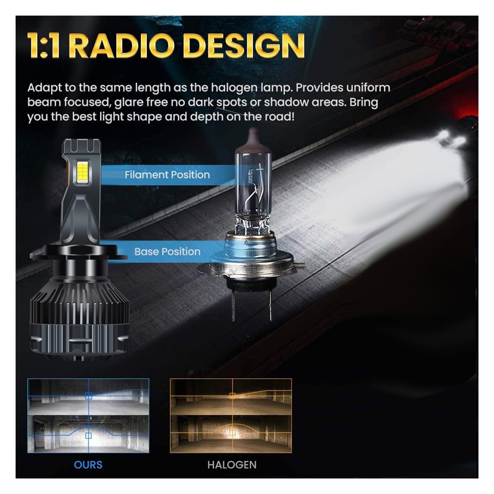 Phare LED de voiture H4 H7 Canbus LED 300W 30000LM H1 H8 H9 H11 9005 HB3 9006 HB4 Lampe LED automatique Feu antibrouillard haute puissance 6000K 12V(H1)