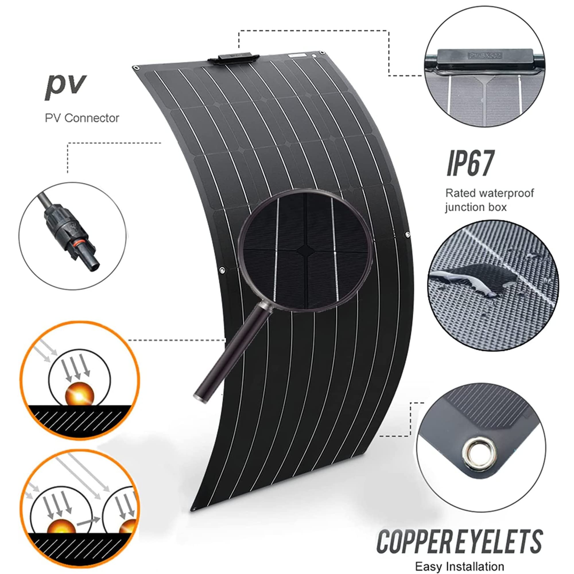 Kit di 4 pannelli solari flessibili da 300 W x 4 per camper, roulotte, barche, tetti – facile da montare su superfici irregolari