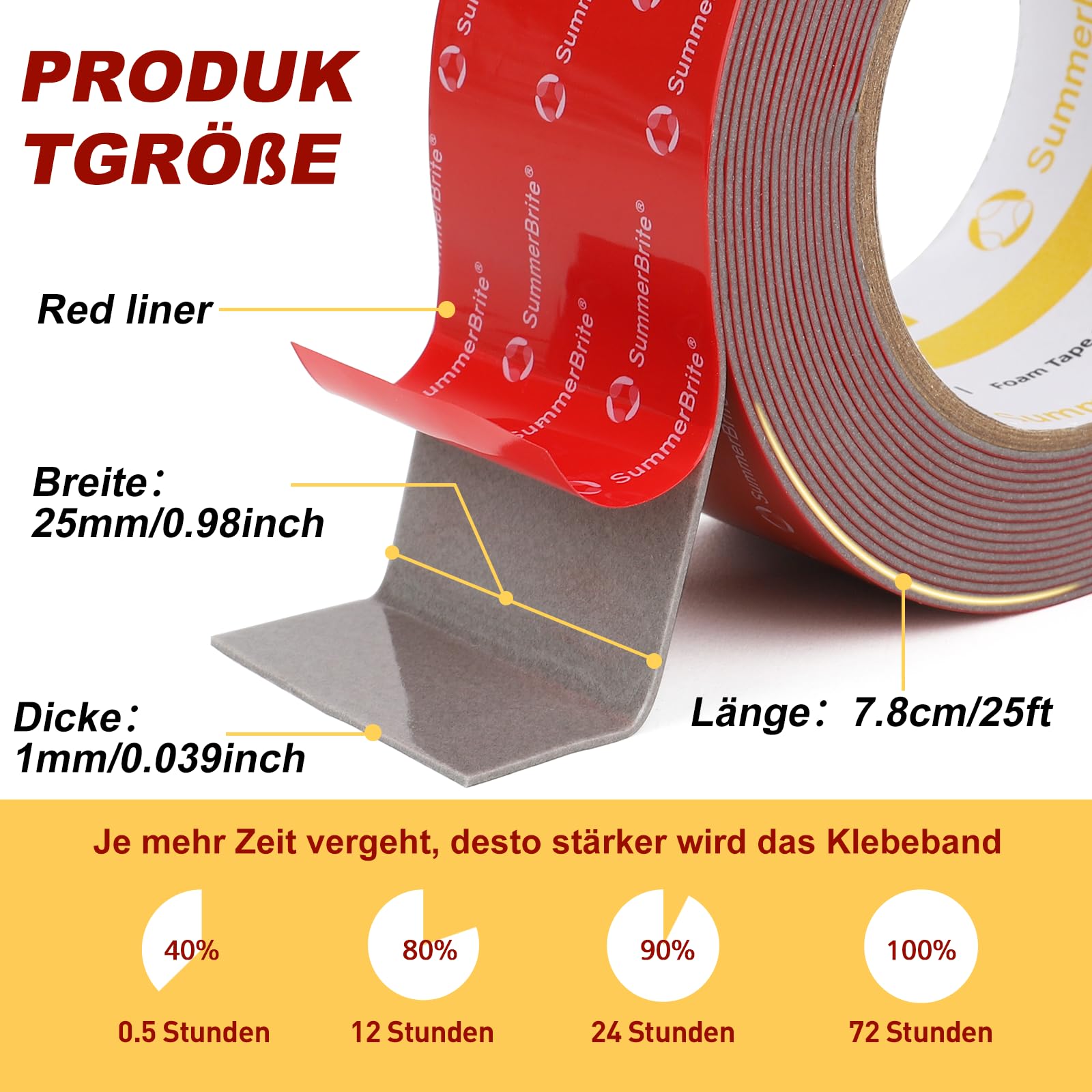 Summerbrite 2 Rollen Doppelseitiges Klebeband Extra Stark-50mm x 5m Acrylschaum-Klebeband Wasserfest und Hochtemperaturbeständig Klebeband Doppelseitig für Auto, Wohn, Bürodekor und Außende