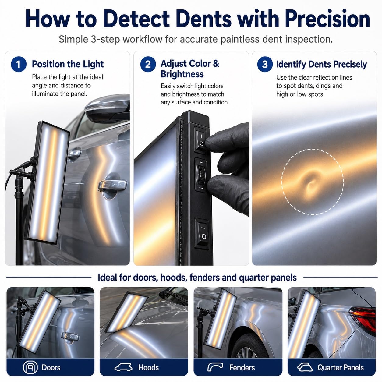 Kit de Lámparas de Detección para Carrocerías de Automóviles | Rotación Omnidireccional,Diseño Ultradelgado, Para Inspección De Pintura Y Reparación De Chapistería