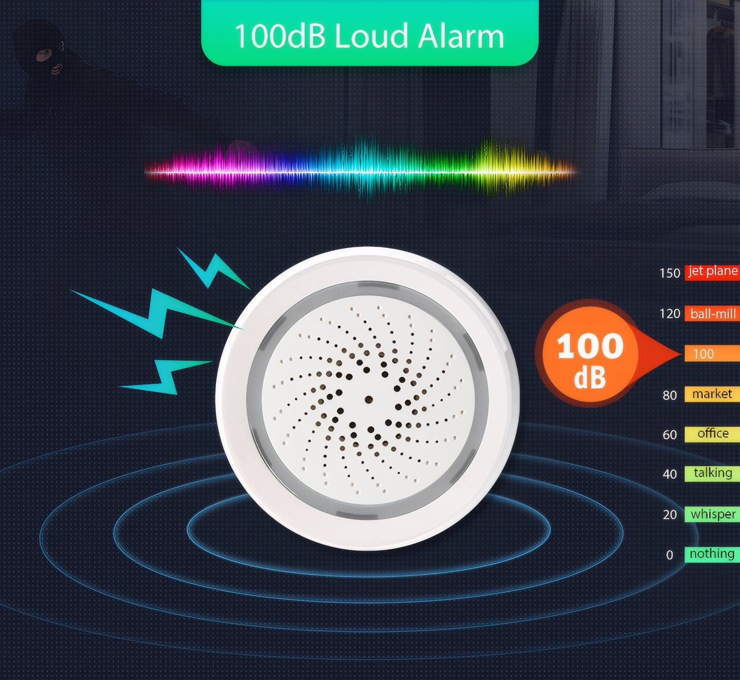 Mengshen Alarme WiFi Intelligente Sirène d'Alerte Forte de 100 dB avec Lumière Stroboscopique pour la Sécurité à Domicile et Contrôle à Distance via l'application Fonctionne avec Tuya/Smart Life/Alexa