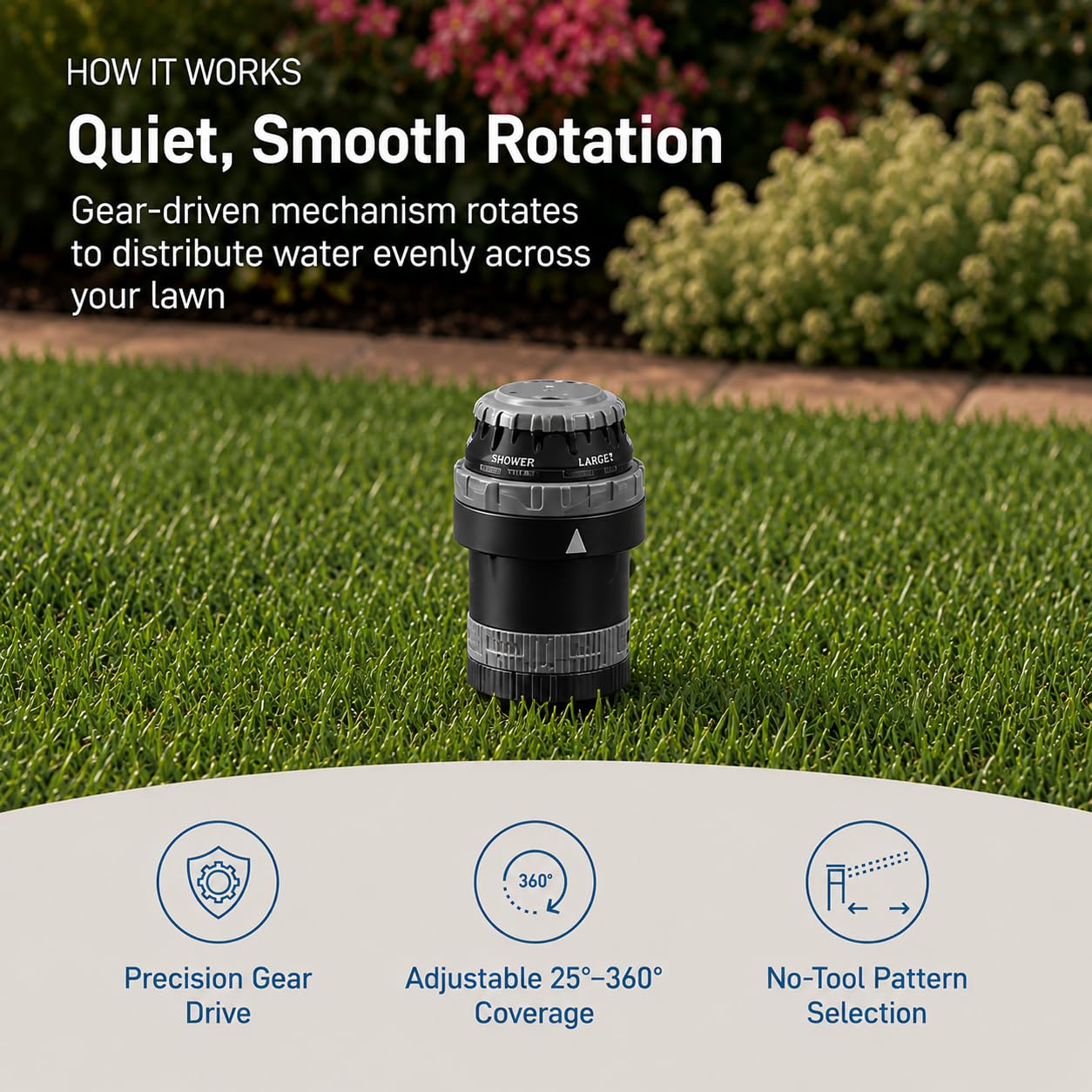 Orbit H2O-Six Getriebe-Sprinkler auf Metall-T-Pfostenzaun – anpassbare Rasenbewässerungsabdeckung – Multi-Pattern-Drehkopf mit einstellbarem Sprühbereich – langlebiger Bewässerungssprinkler für den