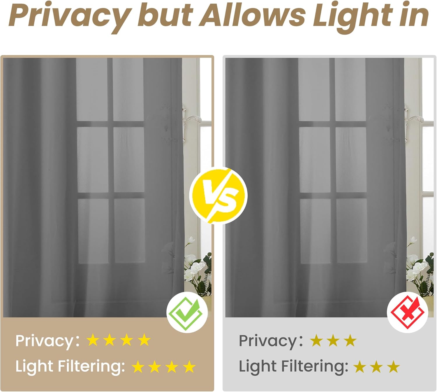 Extra Long Semi Sheer Curtains 17Ft, Grommet 2 Story Drapes Light Filtering Tall Windows Drapes for High Living Room 1 Panel 52x204 Grey