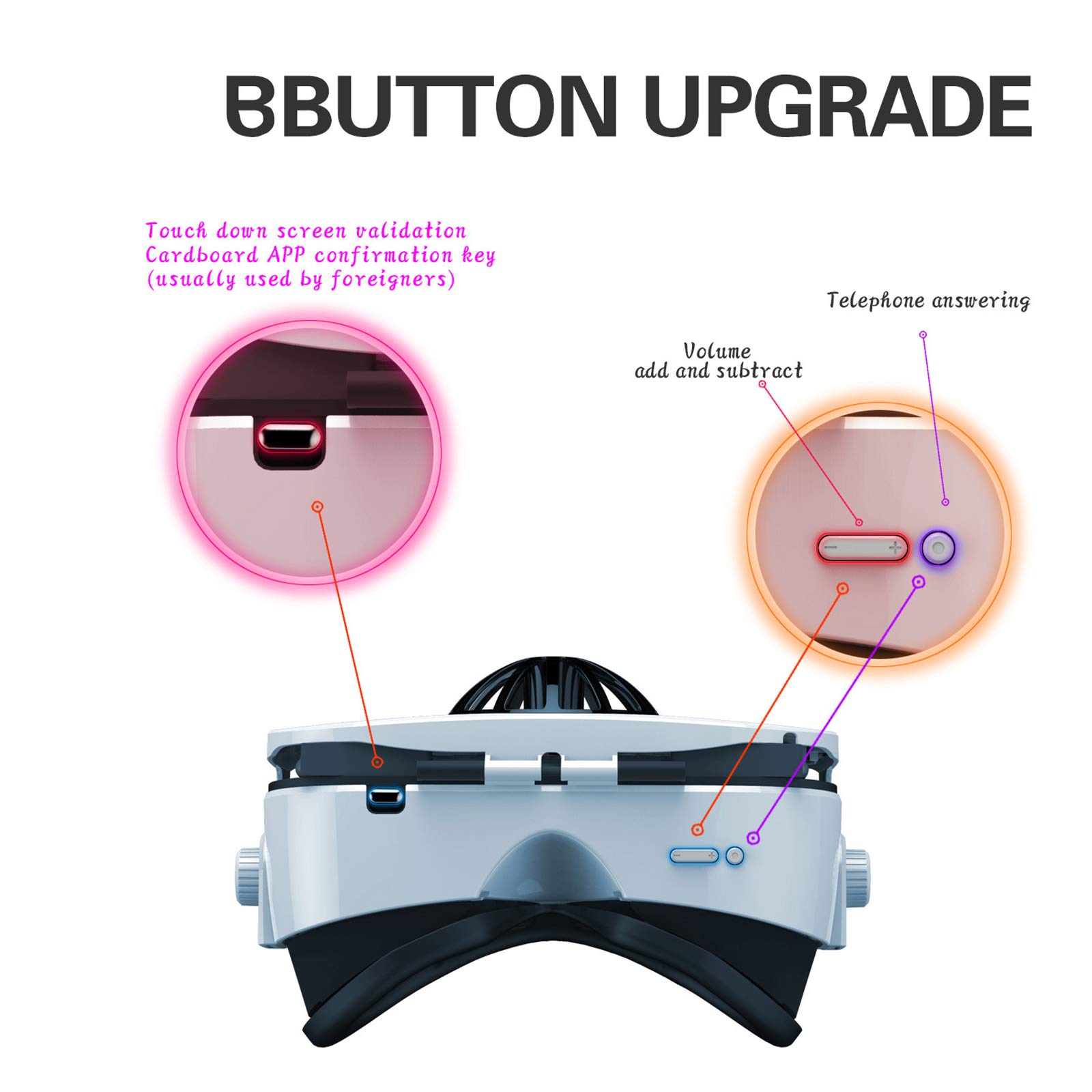 3D VR Gafas de Realidad Virtual VR Glasses, Auriculares Incorporados, Excelente disipación de Calor, 112 Grados FOV Botón, para Los Móviles de Pantalla 4.0-6.33 Pulgadas