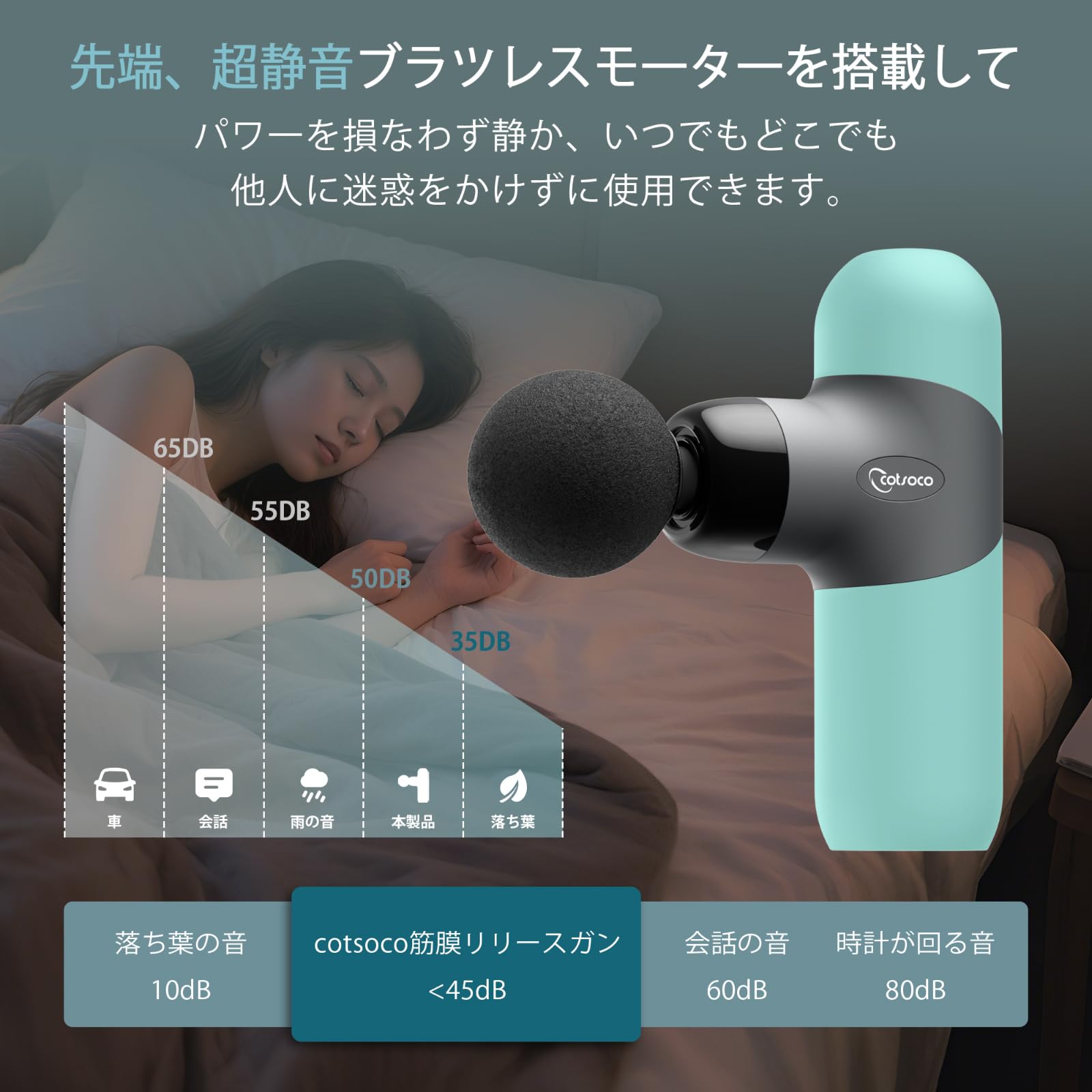 Amazon.co.jp: cotsoco 筋膜リリースガン8mm振幅 4段階強力振動 6つの