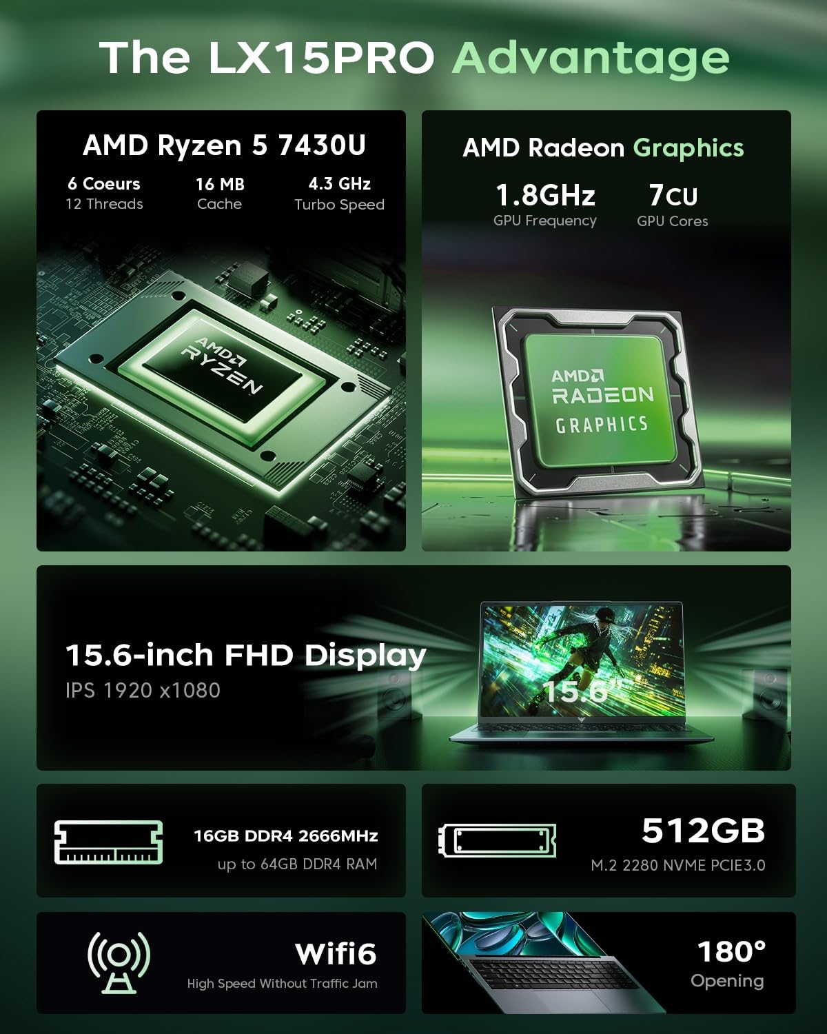 Amazon.com: Laptop with AMD Ryzen 7430U Processor (UP to 4.3GHZ,6C