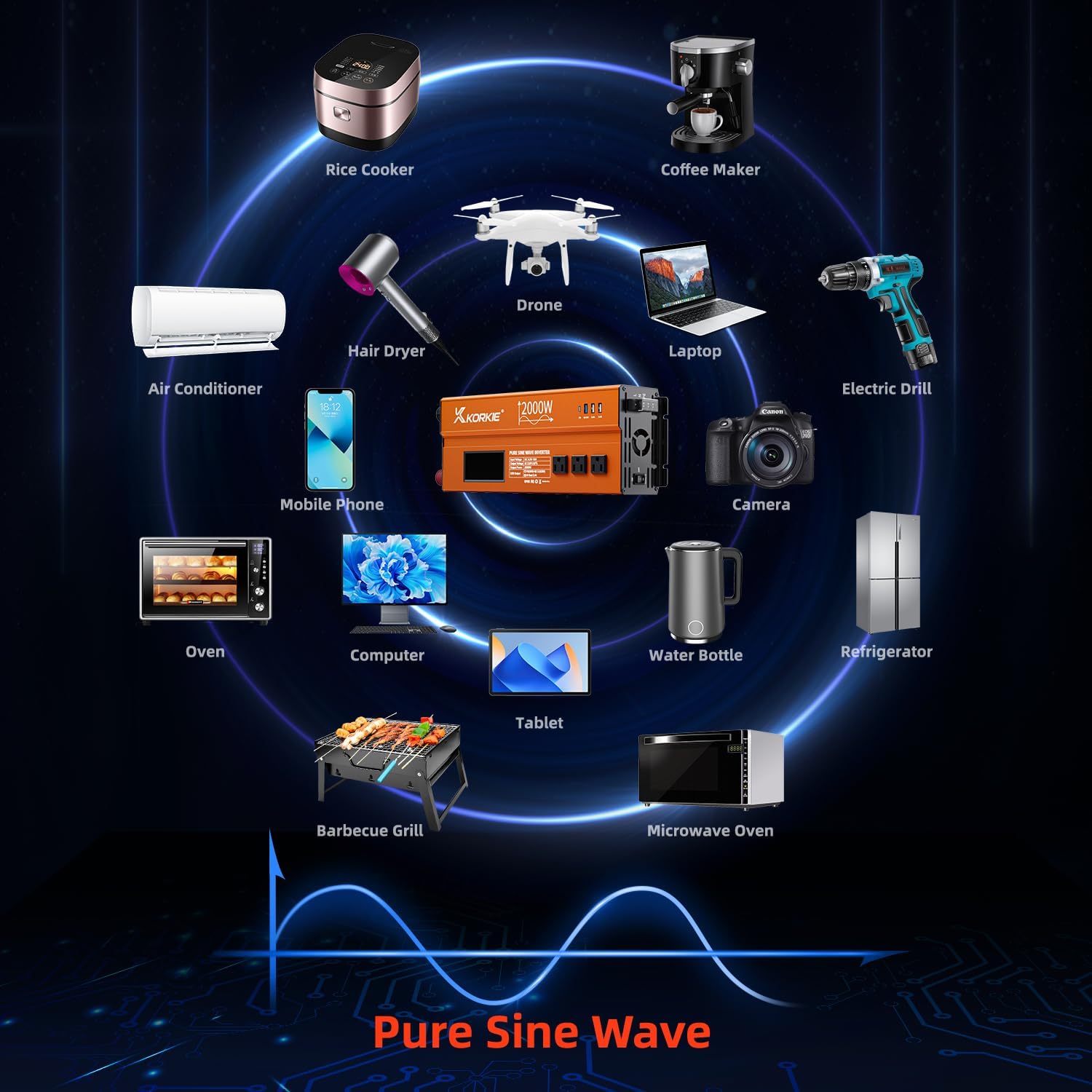 KORKIE 2000W Pure Sine Wave Inverter powering various household appliances