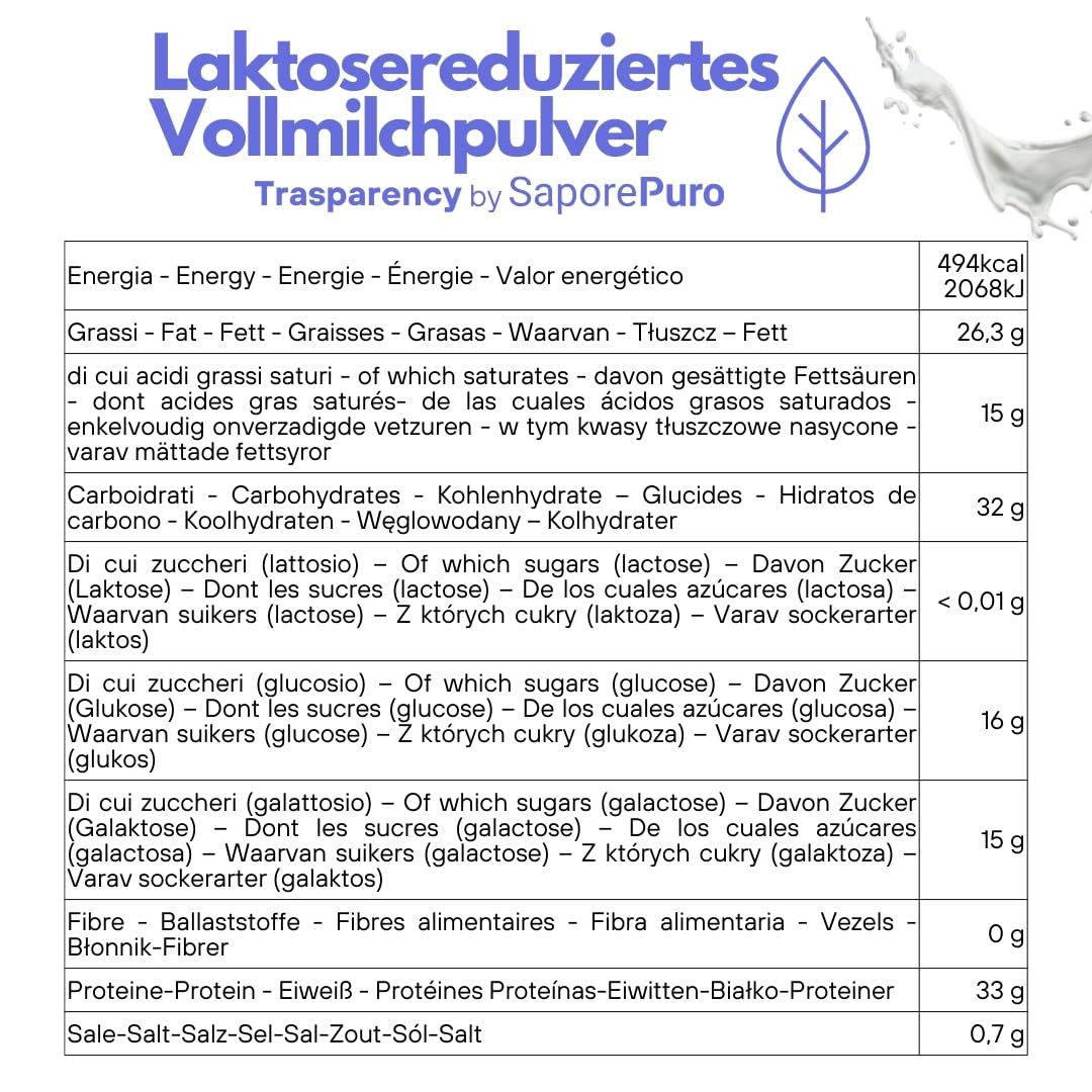 SaporePuro Laktosefreies Vollmilchpulver 1 kg | Hohe Löslichkeit | Ideal für Backwaren, Brot und Speiseeis | Professionelle und industrielle Verwendung | Laktosefrei | Glutenfrei