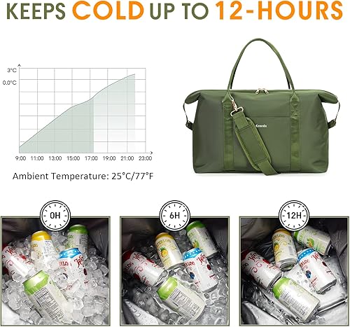 Miniatura 5 de Ceneda Bolsa térmica grande para 40 latas, aislada, suave, a prueba de fugas, bolsa de viaje para playa, viajes, camping, almuerzo para mujeres y