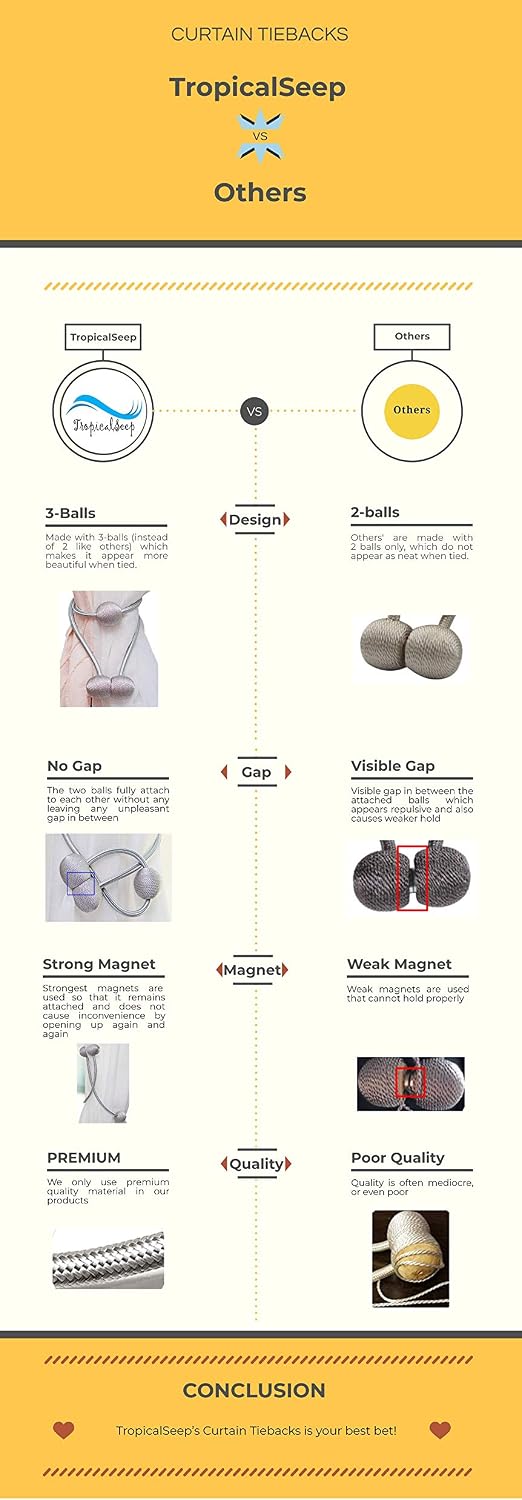 TropicalSeep 2 Pack Silver Grey Magnetic Curtain tiebacks - Buckle tie Backs for Draperies, NO Drill Curtains tieback Magnetic - Elegant Drape Ties Backs, Pull Backs, holdbacks with Movable Ball
