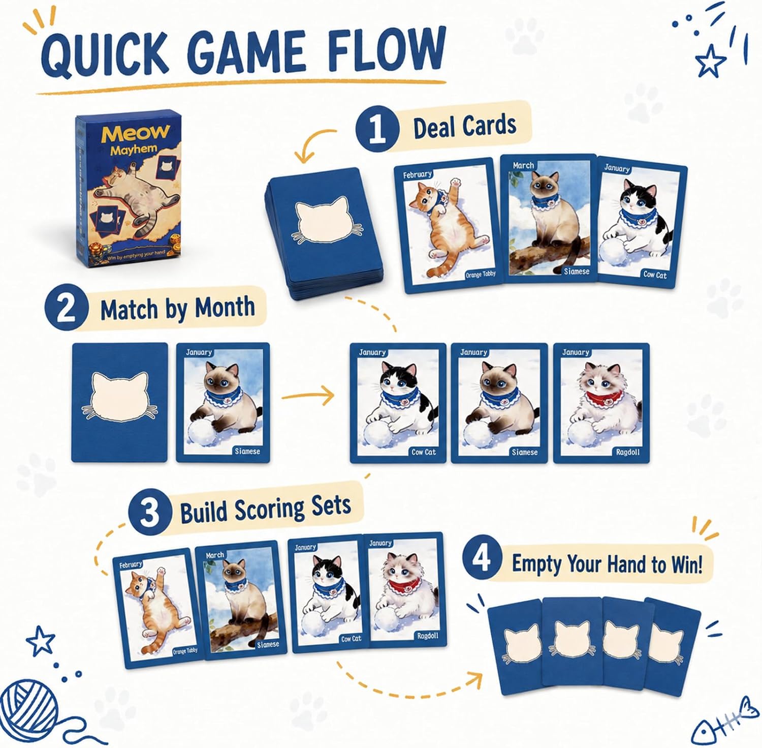 Meow Mayhem Cat Card Game for 2-6 Players, Fast Set Collection with Month Matching, Table Rebuilds, Skill Cards, Ages 14 Plus, 20-30 Min for Family Game Night, Casual Parties and Travel Play