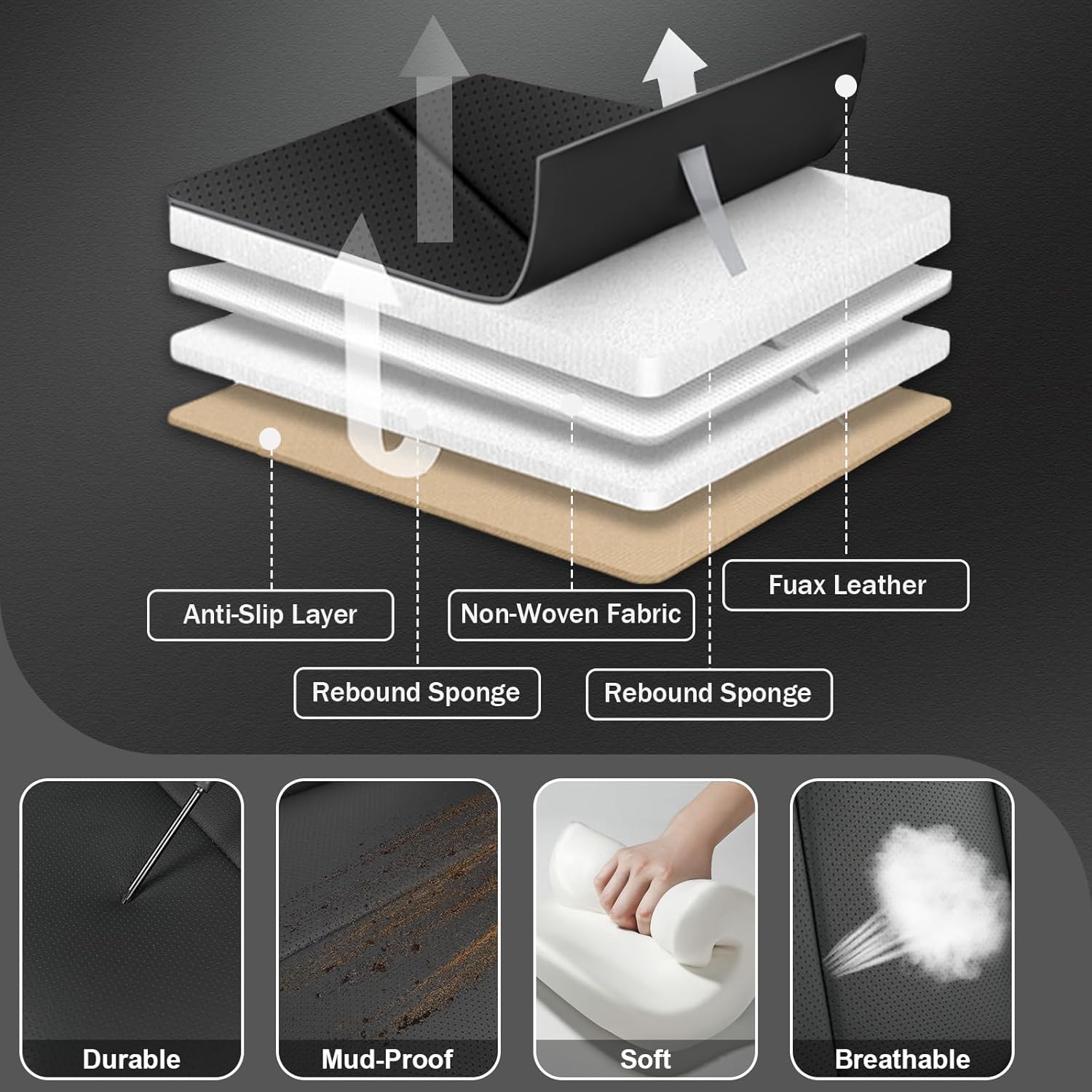 Custom Fit Seat Covers for Toyota Tacoma 1999-2025, Abrasion & Stain-Resistant Leatherette, Soft Breathable Design for Lasting Comfort(2 Seats Standard,Black Green)