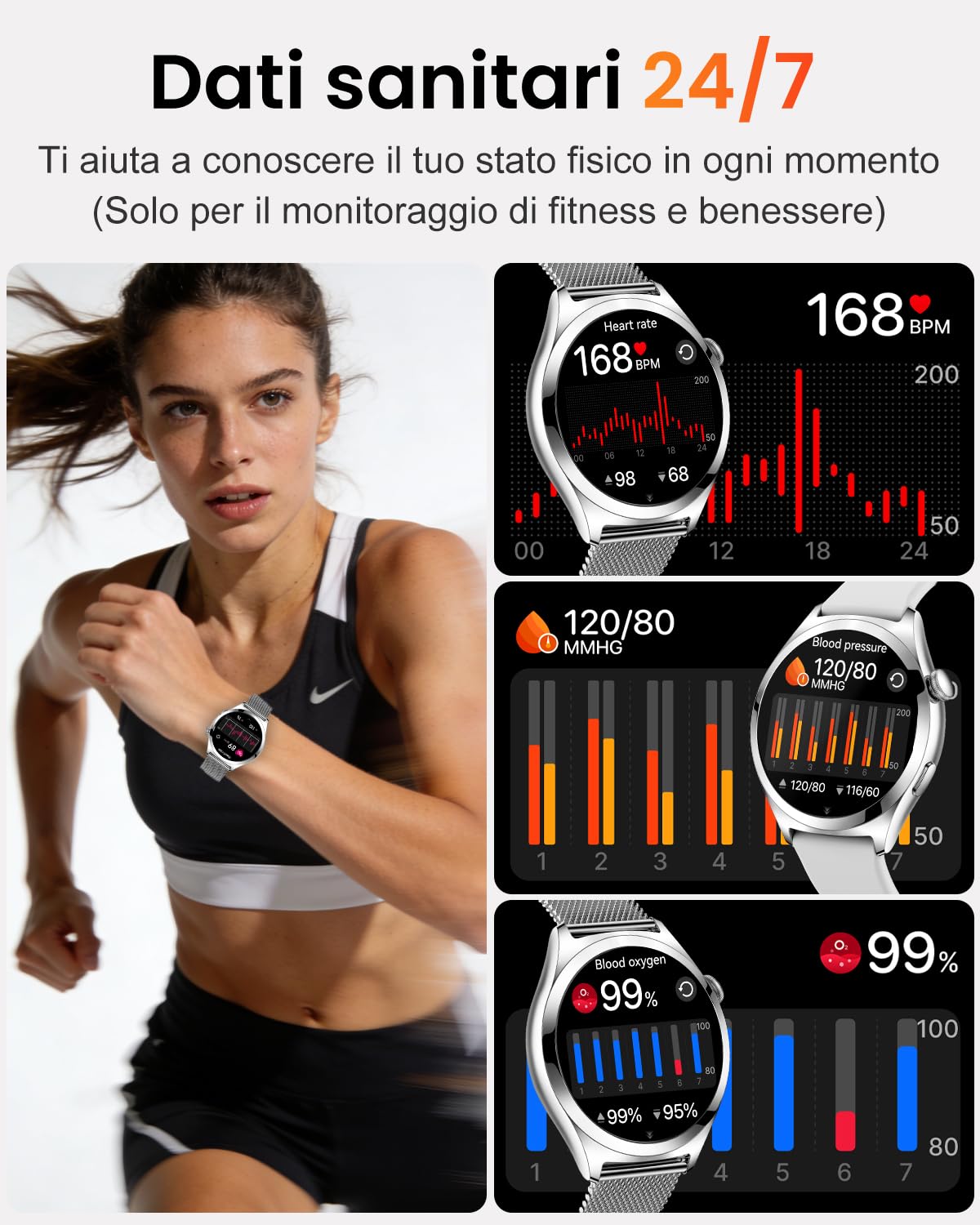 Smartwatch Donna Rotondo con Chiamate, Display Curvo HD da 1,27", Monitor Frequenza Cardiaca SpO2 Sonno, 120+ Modalità Sport, Impermeabile IP68, Smart Watch Donna per Android iOS (Argento)
