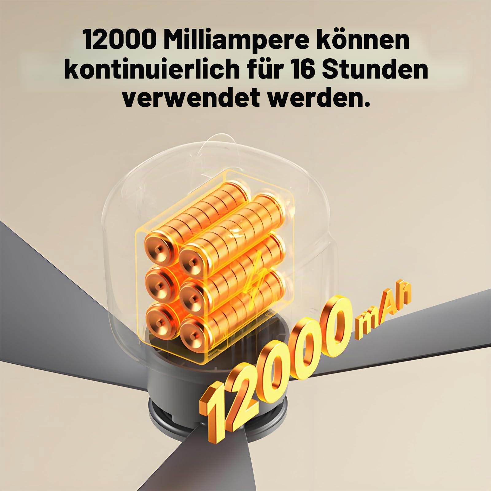 15600 mAh Camping Ventilator Batteriebetrieben,Deckenventilator Akku mit Beleuchtung Camping, ,USB Wiederaufladbar mit Fernbedienung, C-amping Ventilator Akku für Angeln, Wandern, Outdoor (12000mah)