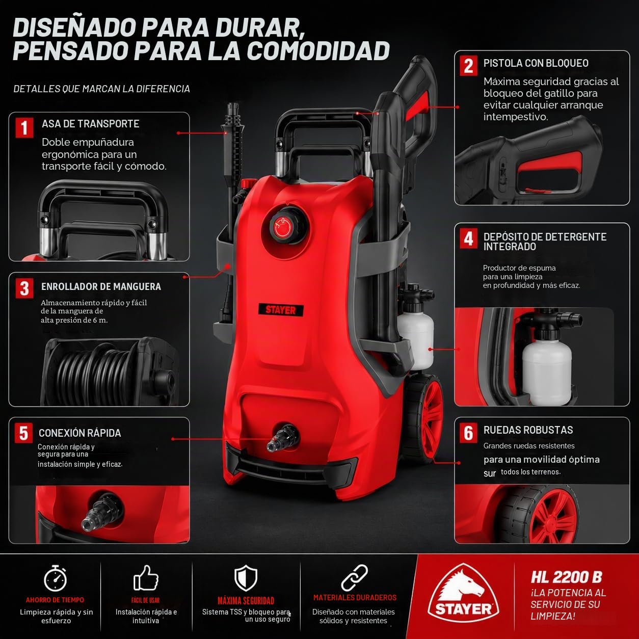 Hidrolimpiadora de Alta presión HL 2200 STAYER, con Motor de inducción y Sistema TSS.