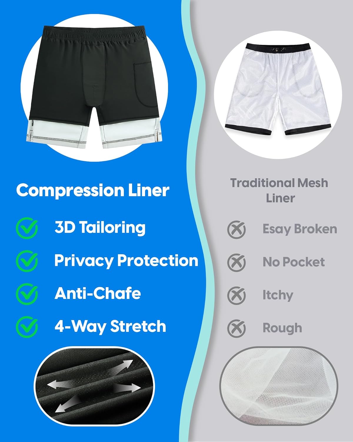 maamgic mens swim trunks with compression liner 9 inch stretch quick dry swim shorts with zipper pockets swimwear gradient black and white medium