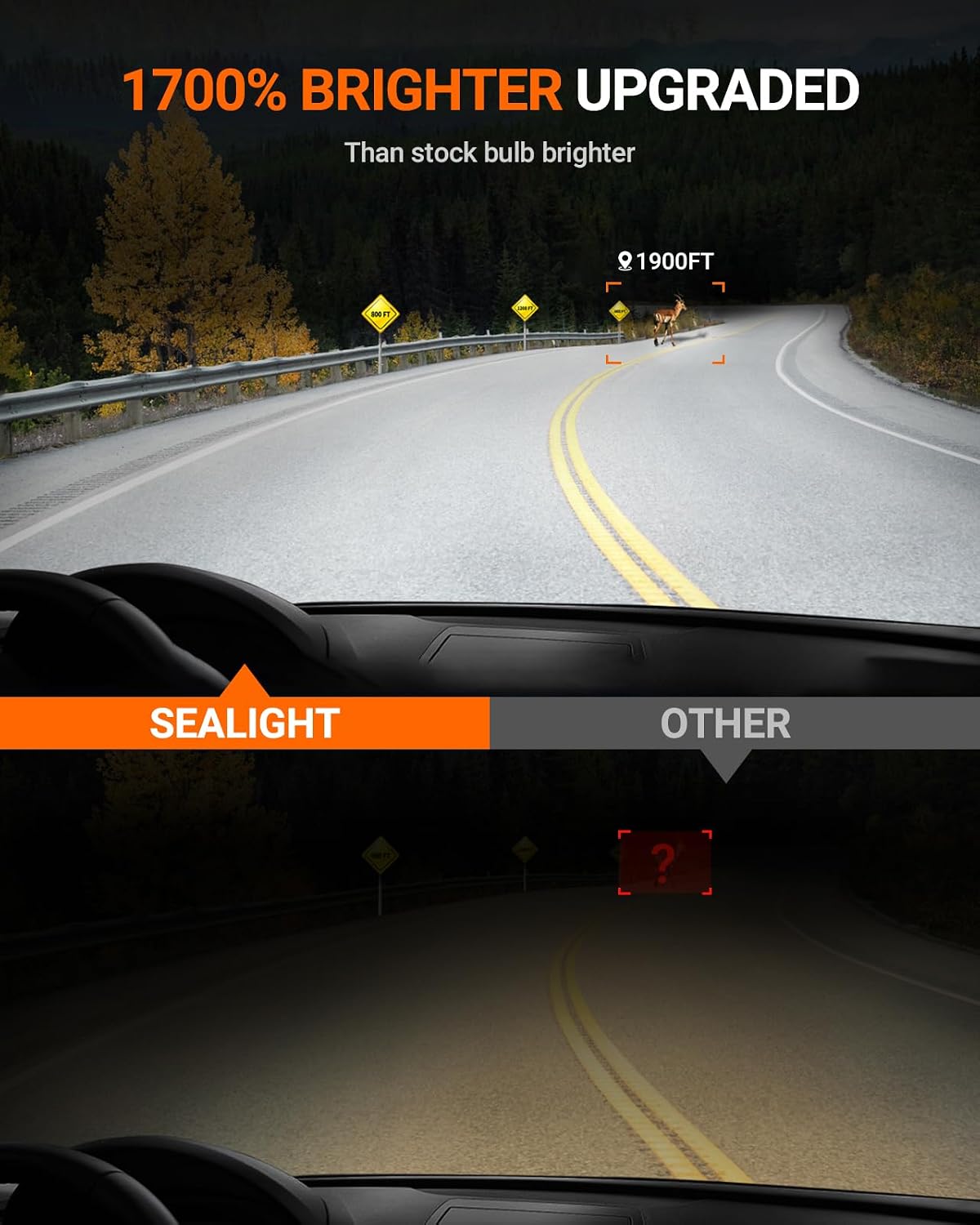 SEALIGHT H7 Bulbs, 120,000LM 1700% Brightness, H7 6500K Cool White LED Bulbs, IP68 Waterproof 80000Hrs Lifespan, 5X Heat Dissipation driving LED Bulbs, Plug and Play, 2 Pack