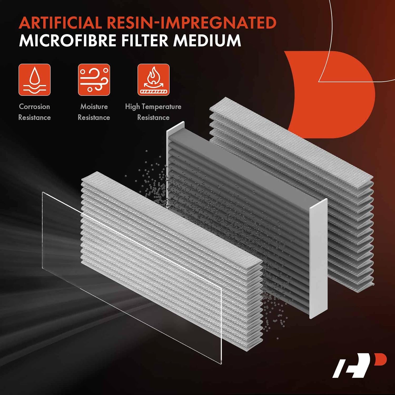 A-Premium 2-PC Engine Air Filter Compatible with BMW F15/F85 Series X5 2015-2018, F16/F86 Series X6 2015-2019, 4.4L