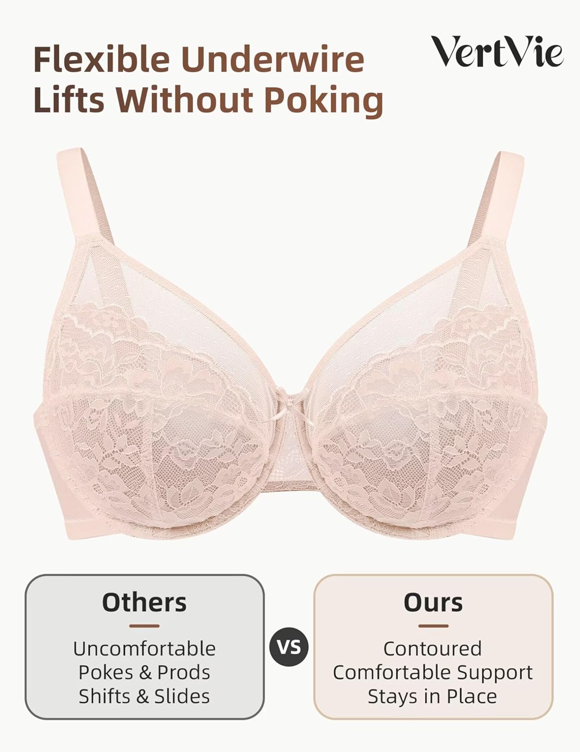 Vertvie Minimizer Bras for Women Full Coverage Underwire Supportive Bra Plus Size Lift Unlined Lace Bralette for Large Bust - Image 6