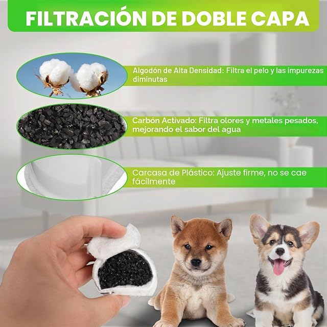 Foto 4 de 7 de 16 PCS Prefiltro de Espuma y Filtro de Carbono Compatible con Drinkwell 360