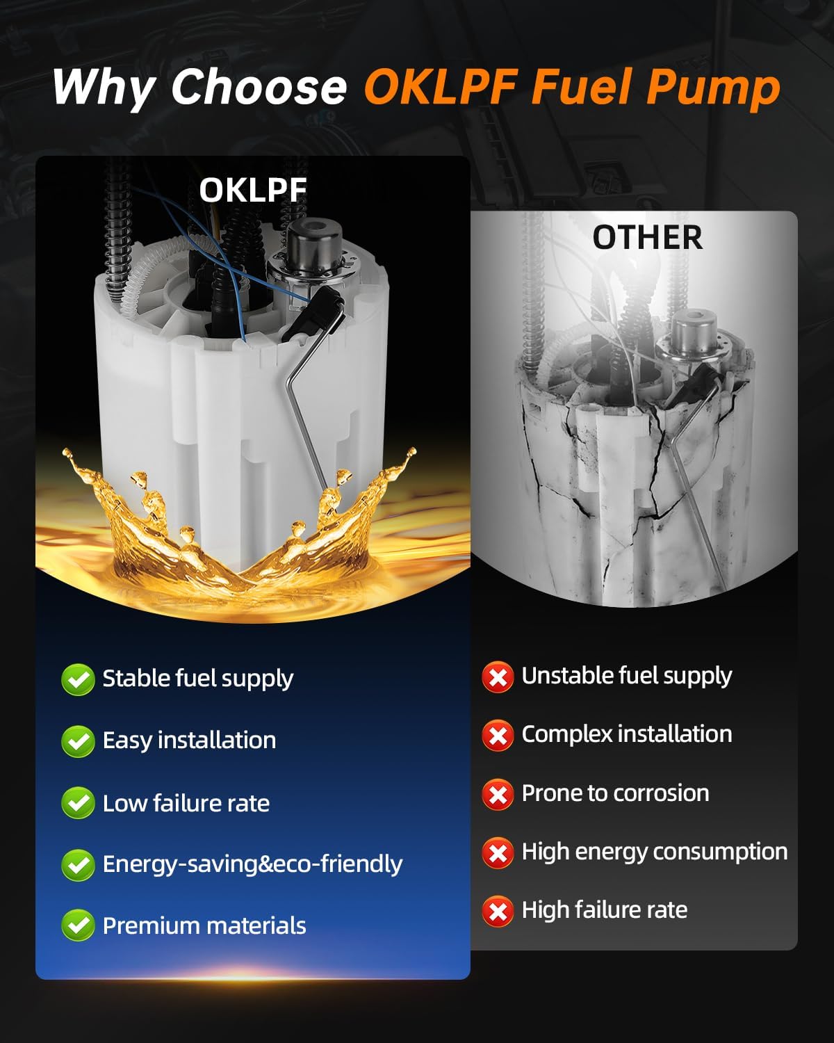 OKLPF Electric Fuel Pump Module Assembly Compatible With 2008 2009 2010 2011 2012 2013 2014 Chevy Tahoe 2008-2014 GMC Yukon V8 5.3L 6.2L,2009-2014 Cadillac 6.2L V8,Replace E3768M SP6107M