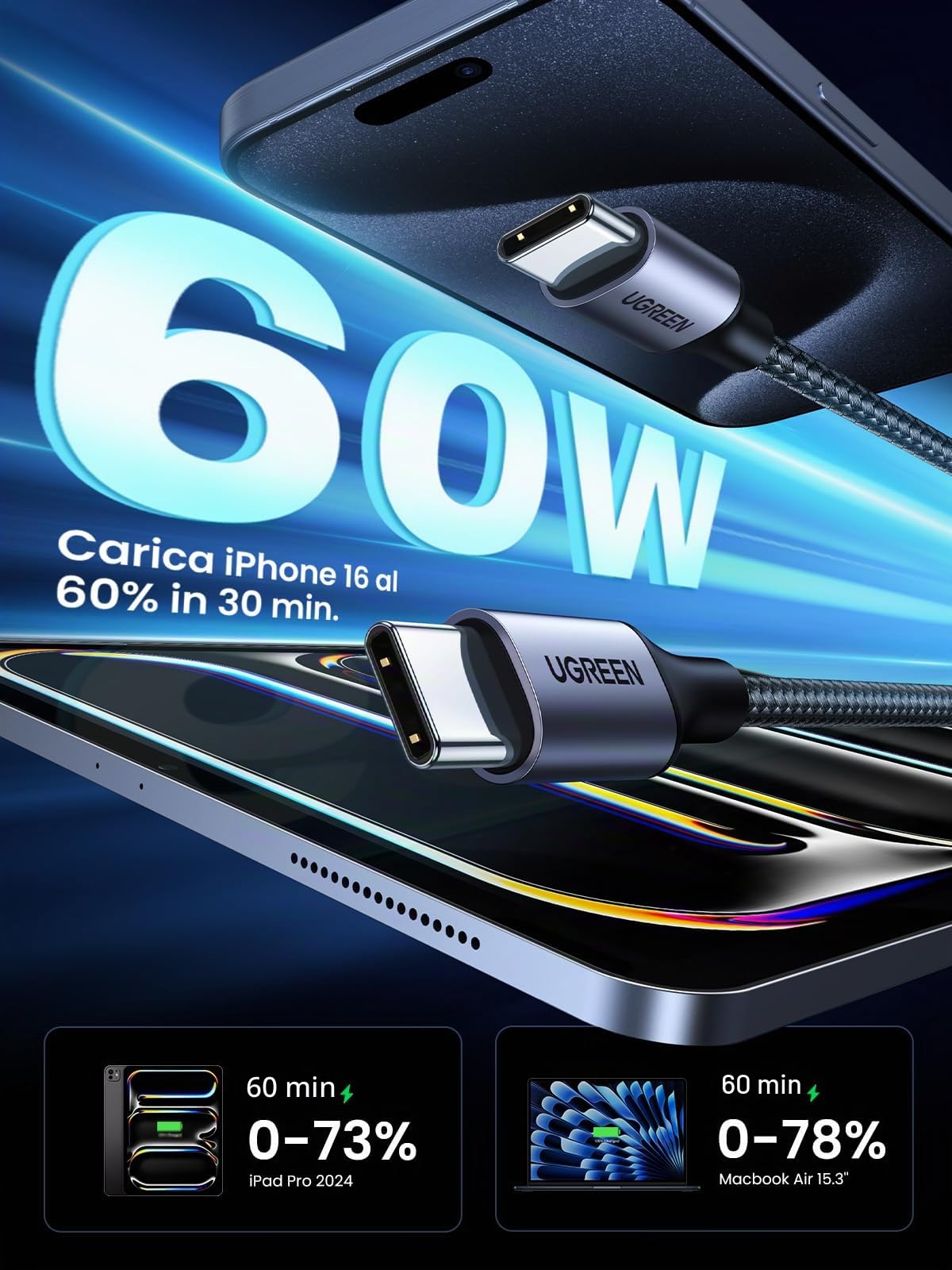 UGREEN NASync DH2300 NAS a 2 alloggiamenti con cavo USB da 60 W