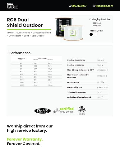 Miniatura 6 de trueCABLE RG6 Coaxial de doble escudo para exteriores, 1000 pies, blanco, clasificación de entierro directo (CMX), cable coaxial conductor de cobre
