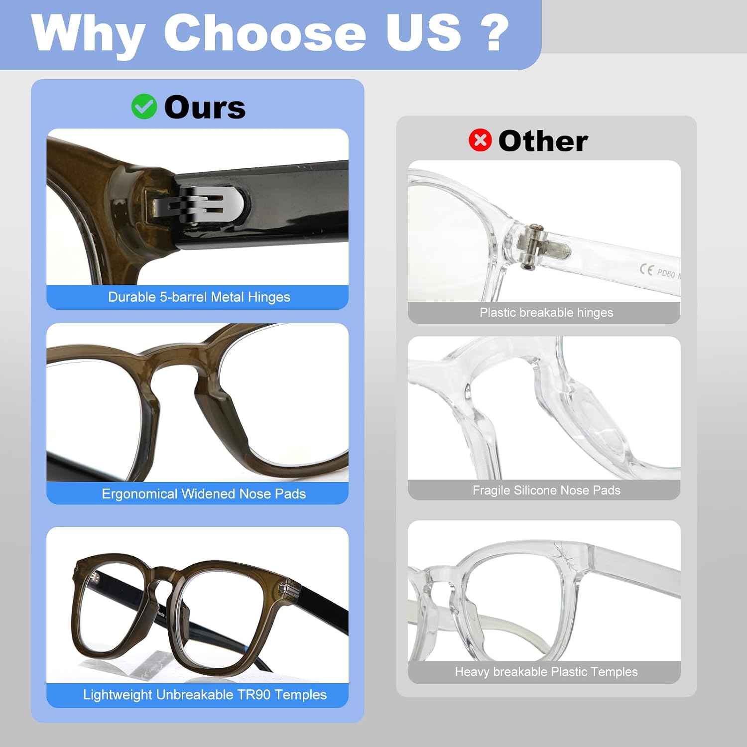Missfive 2-Pack Retro Thick Progressive Multifocus Reading Glasses Men, Stronger 5-Barrel Metal Hinge Multifocal Computer Readers, No-Line Anti-blue Trifocal Eyeglasses for Middle-Near Range 2.5x