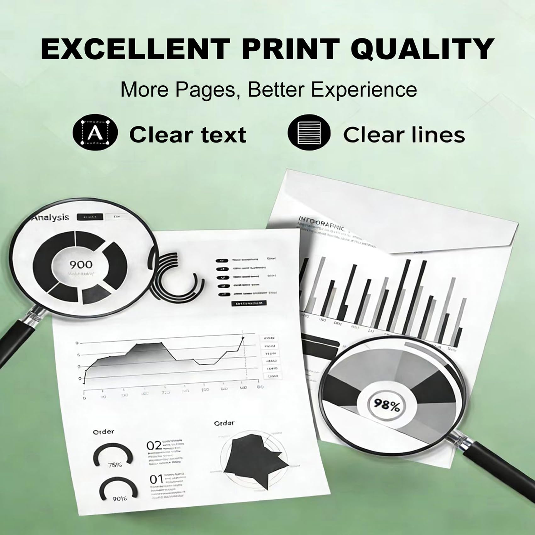 Cartuccia Toner 418478 per Ricoh P800 P801 IM 550F IM 600SRF Stampanti | Alta Resa | 25500 Pagine,Black-1 Pack