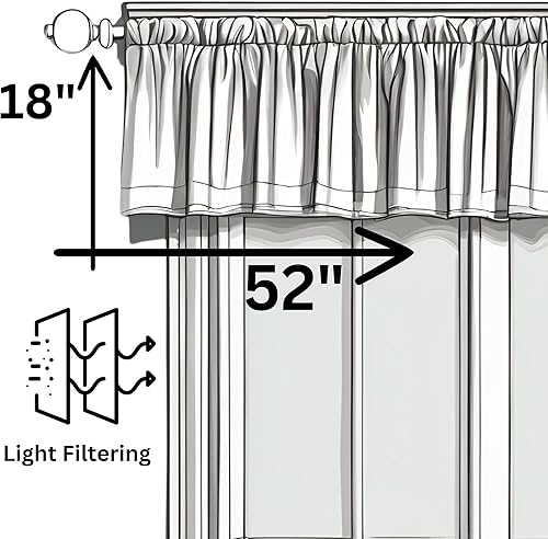 Miniatura 3 de DaDa Bedding - Cenefa de cortina para ventana de jardín con rosas florales, semitransparente, iluminación natural, borde recto botánico, borde a