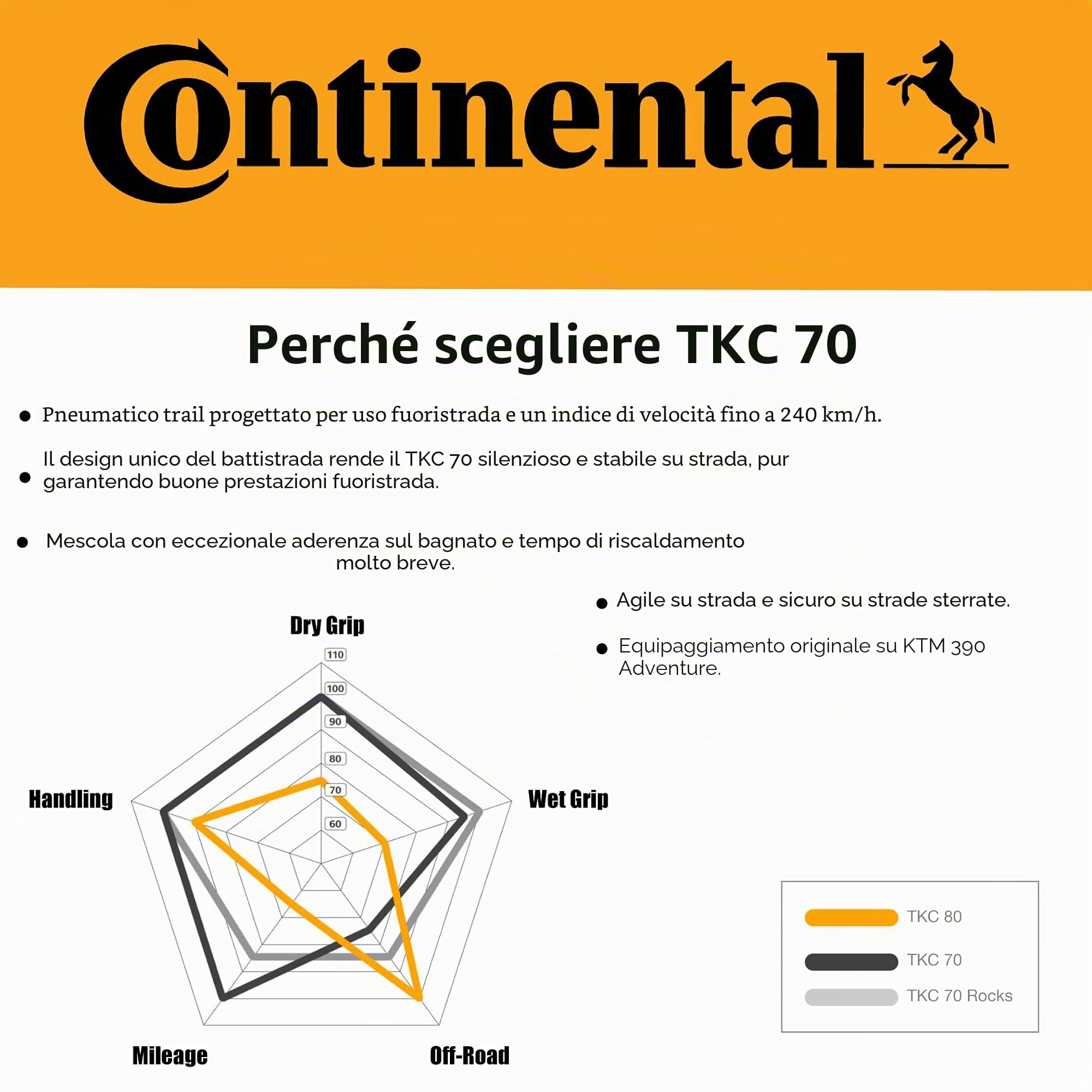 Continental TKC70 R TL M+S - 160/60/R17 69W - A/A/70dB - Pneumatici Per tutte le stagioni (Moto)