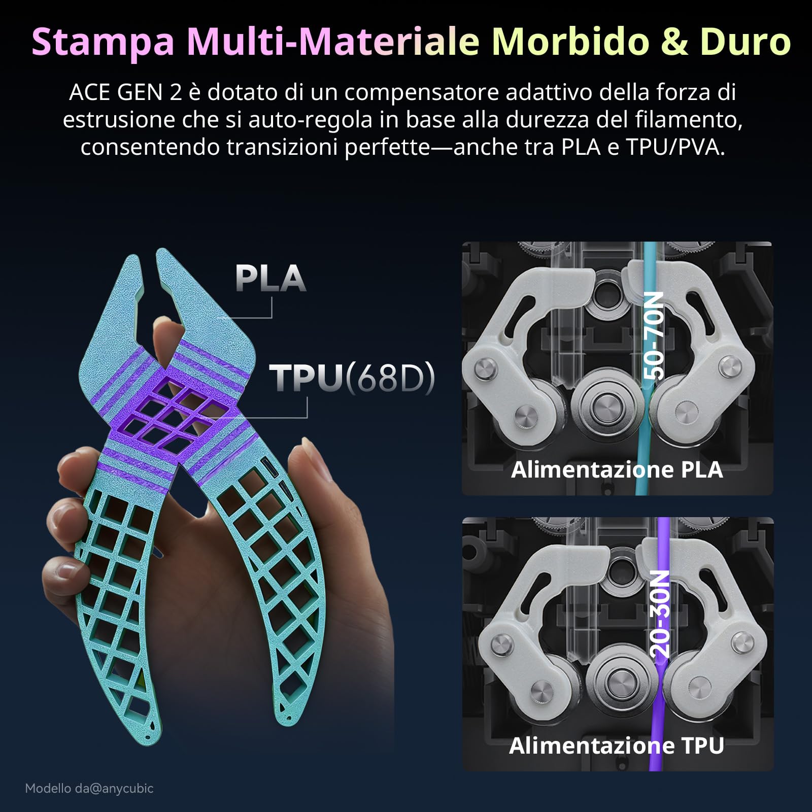 Anycubic Kobra X Combo Stampante 3D, Stampa a 7 Colori, Stampa con Multifilamenti Morbidi e Rigidi, Stampa Intelligente da Remoto, Fino a 19 Colori per Principianti, Dimensioni di Stampa 260x260x260mm