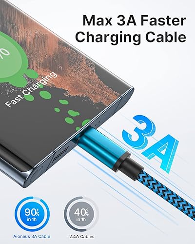 Miniatura 2 de Cable tipo C de carga rápida USB C de 6 pies 3 unidades de cable de alimentación trenzado para Samsung Galaxy A10e A11 A20 A21 A51 A50 A71 A01 S10