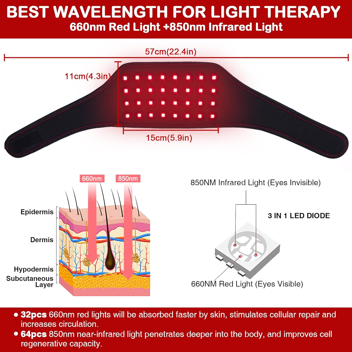 JOBYNA Terapia de luz Roja e Infrarroja para aliviar dolor de cuello, 660nm y 850nm Lmpara de Infrarrojos Cinturon luz Roja Terapia para el cuerpo, Modo de Pulso, Temporizador, Temperatura Ajustable
