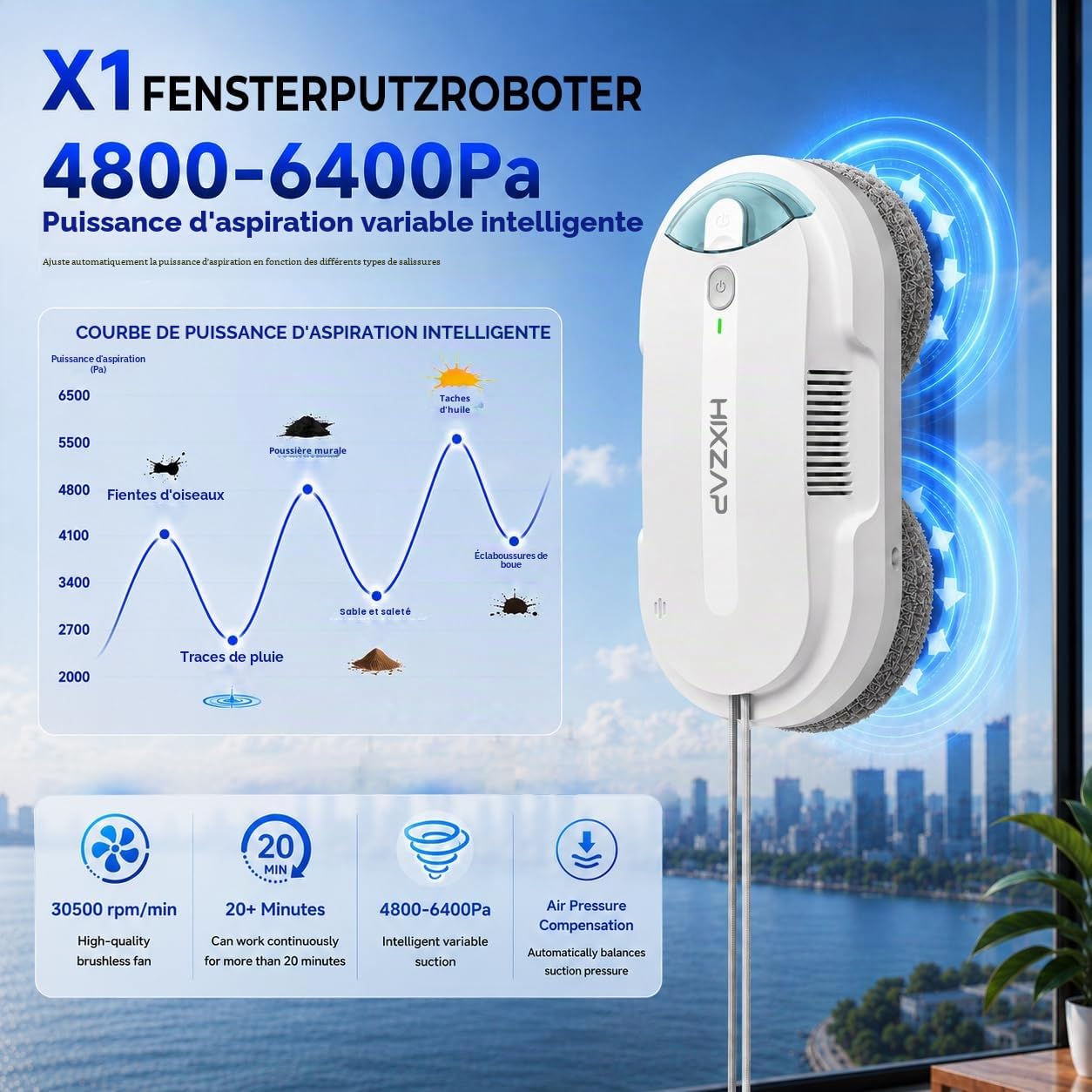 X1 Robot Nettoyeur de Vitres avec Spray Ultrasonique Bidirectionnel, Double hélice4800-6400pa,Réservoir 85ml, Détection des Bords, Navigation Intelligente, pour Fenêtres et Miroirs (Blanc)