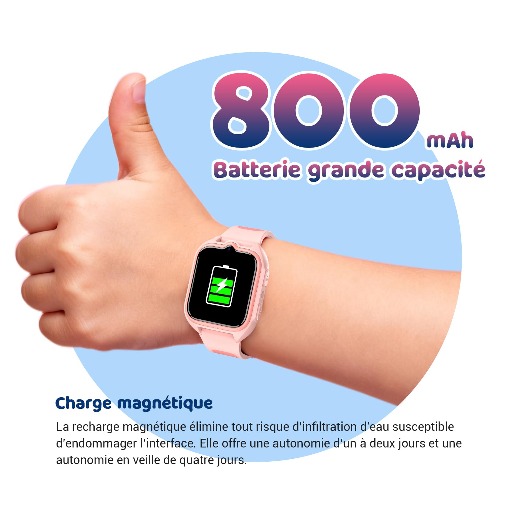 Blackview Montre Connectée Enfant, Écran Tactile Couleur HD 1,75", GPS, Appel d'urgence SOS, Appel vidéo 4G HD, Appel téléphonique, Chat Vocal,réveil,Torche LED,Jeu de Puzzle, pour Enfants