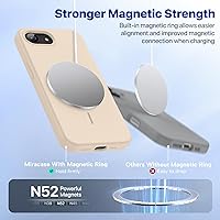 Vista 1384 de Miracase Funda diseñada para iPhone 13 Pro Max con protector de pantalla, [forro de microfibra suave antiarañazos], funda protectora de silicona