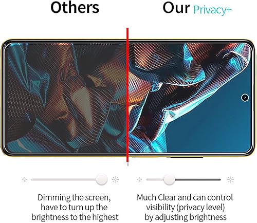 Miniatura 8 de (2+2 unidades para Xiaomi Poco X5 Pro 5G + 4G vidrio templado de privacidad. Protector de pantalla de lente de cámara y 2 paquetes, dureza 9H