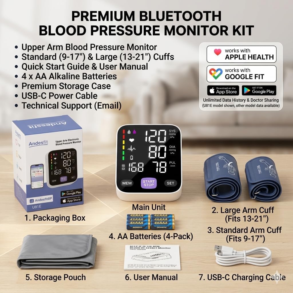Automatic Bluetooth Blood Pressure Monitor - Home Use with 17" Large & 21" XL Extra Large Cuff, Free APP Sync Apple Health Google Fit, Large Display Smart BP Machine for Seniors
